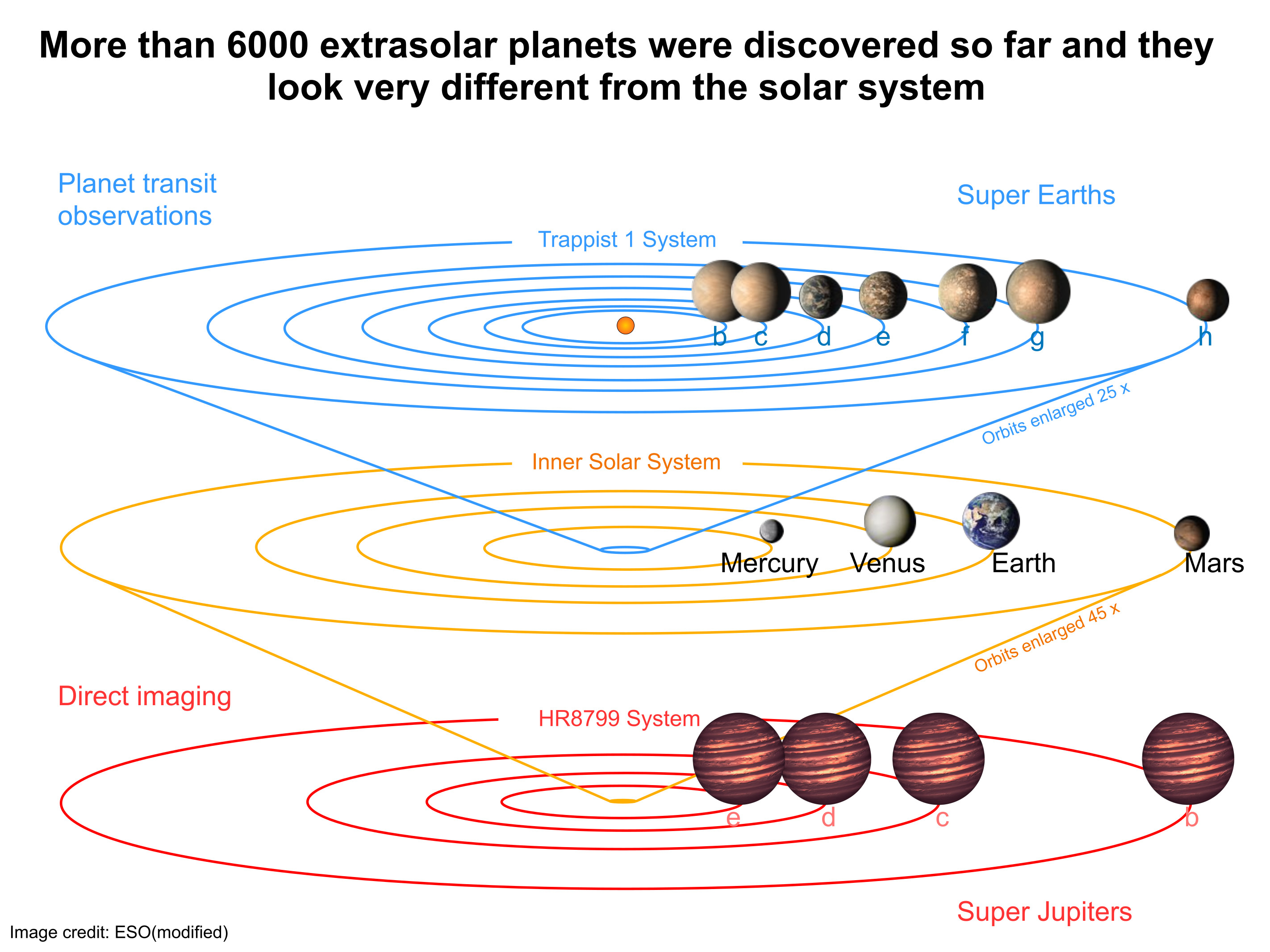 exoplanet-diversity-v2